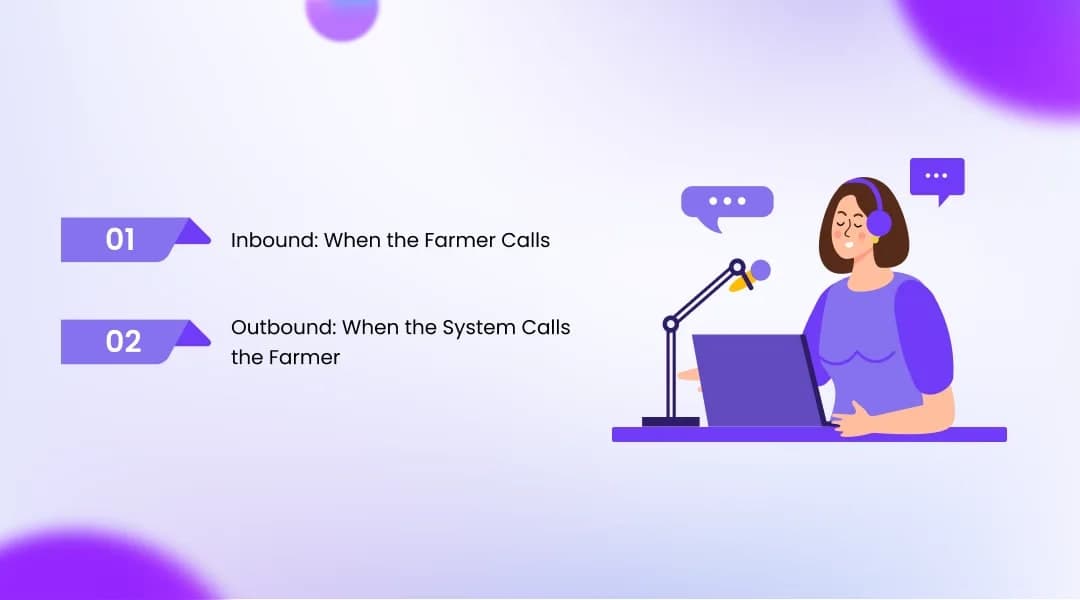 What AI Voice Agents in Agriculture Actually Do