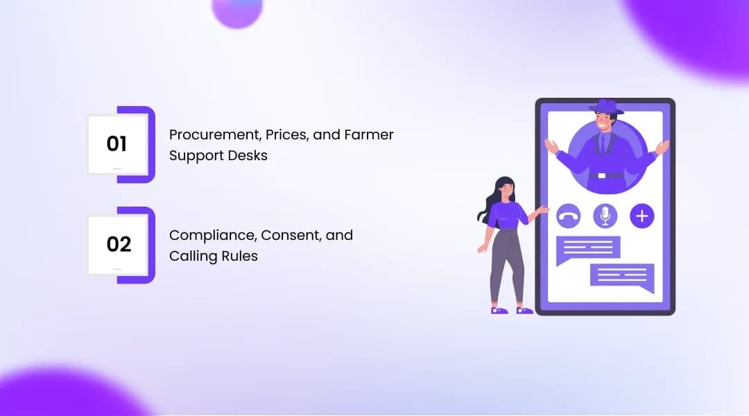Where AI Voice Agents Fit in Agribusiness Operations