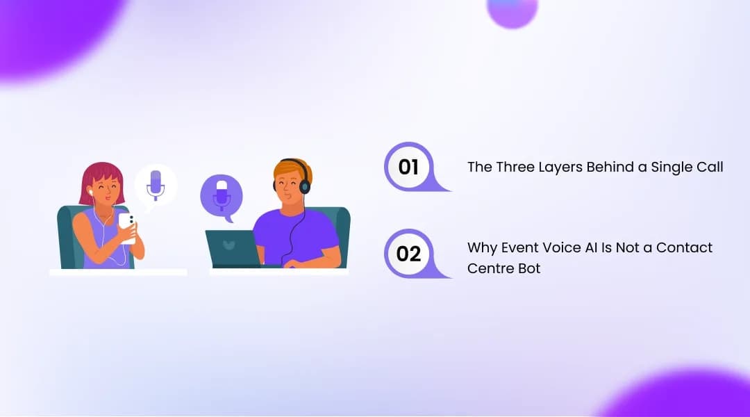 What AI Voice Technology for Events Actually Means