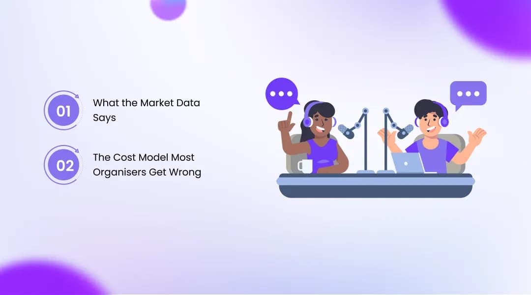 Event Call Automation ROI and the Real Cost Model