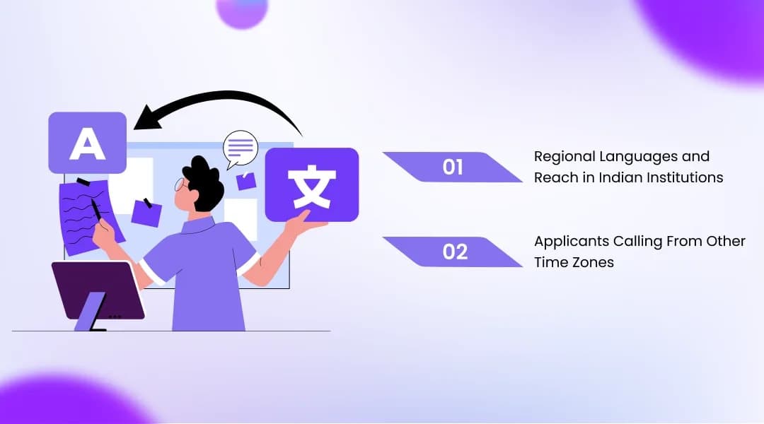Multilingual Voice AI for Education
