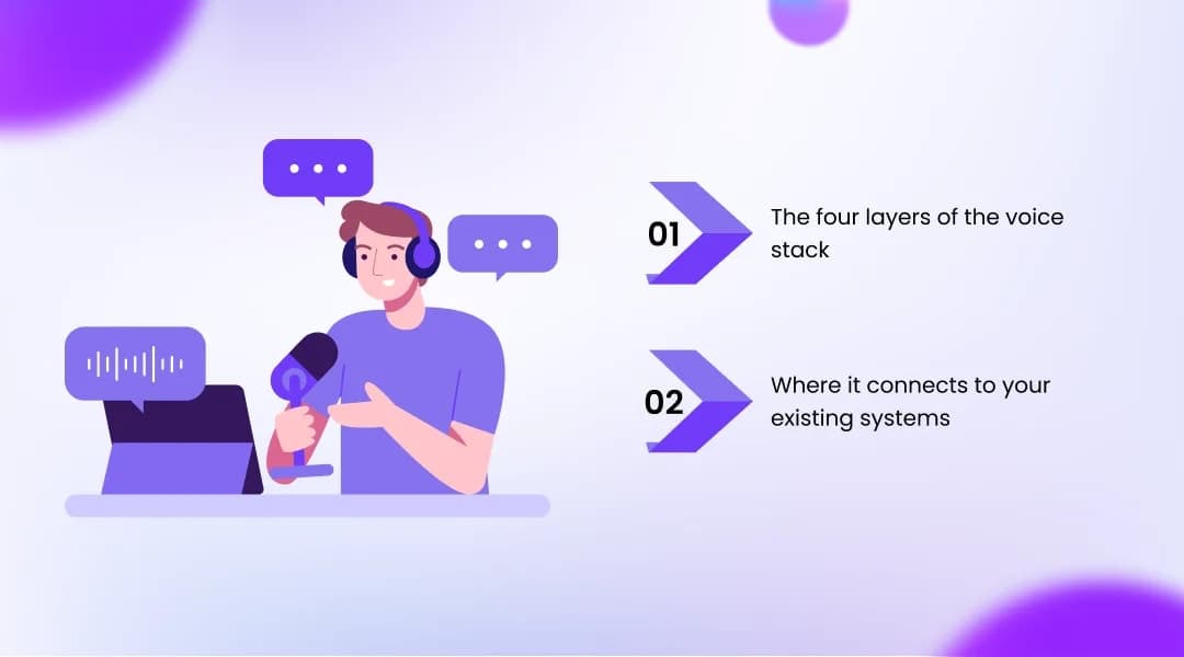 How AI Voice Agents Actually Work in a Contact Center