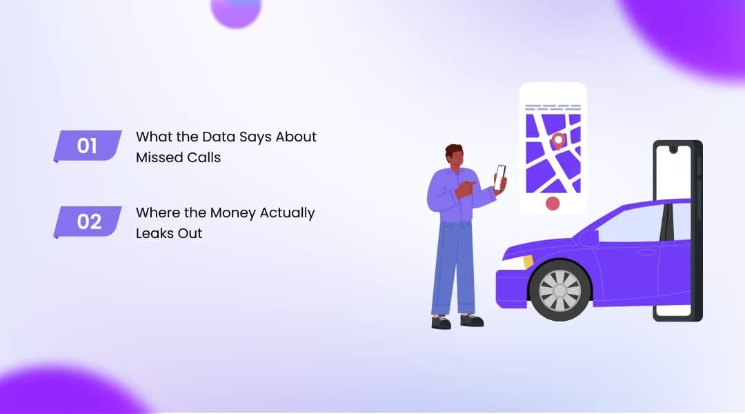 The Real Cost of Missed Calls in Automotive