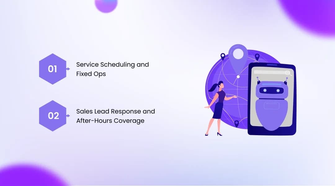 Where AI Voice Agents Deliver Real ROI for Car Dealerships