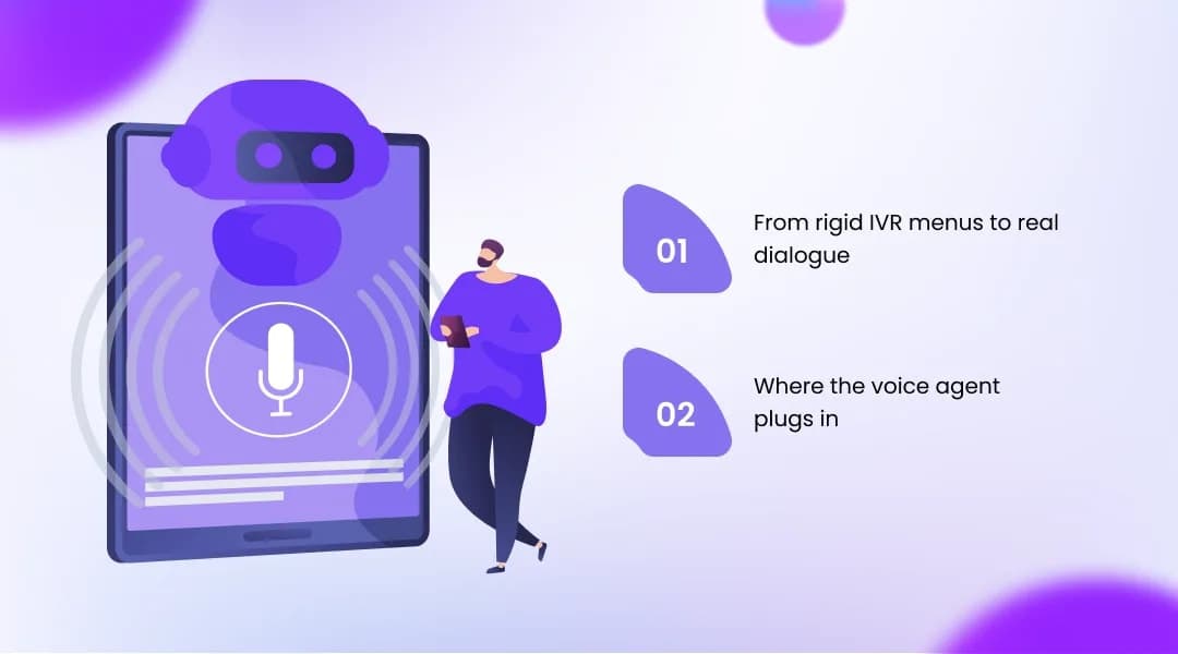 How AI Voice Agents Actually Work on the Front Line