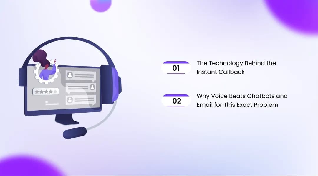 How AI Voice Agents Actually Cut Response Time to Seconds
