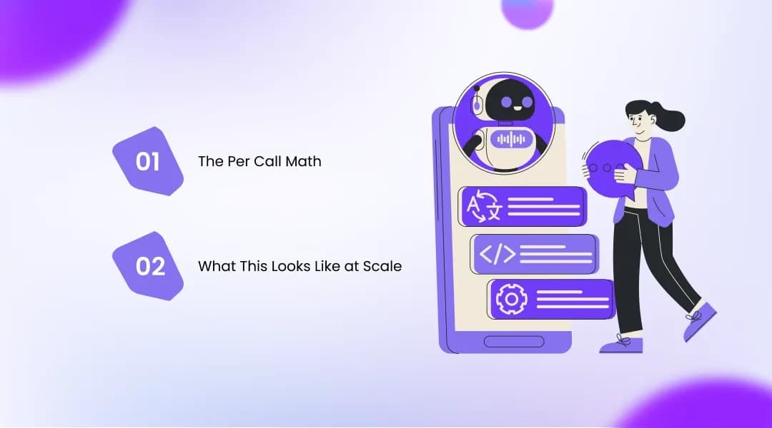How Much Do AI Voice Agents Really Cost Compared to Human Agents (1)