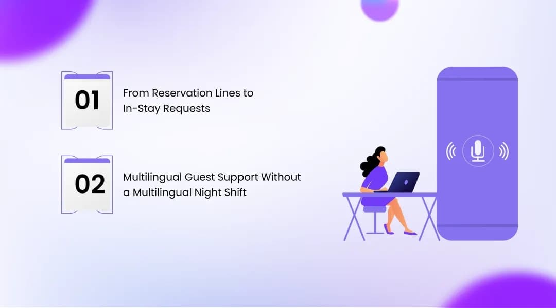 What AI Voice Agents Actually Do for Hotels
