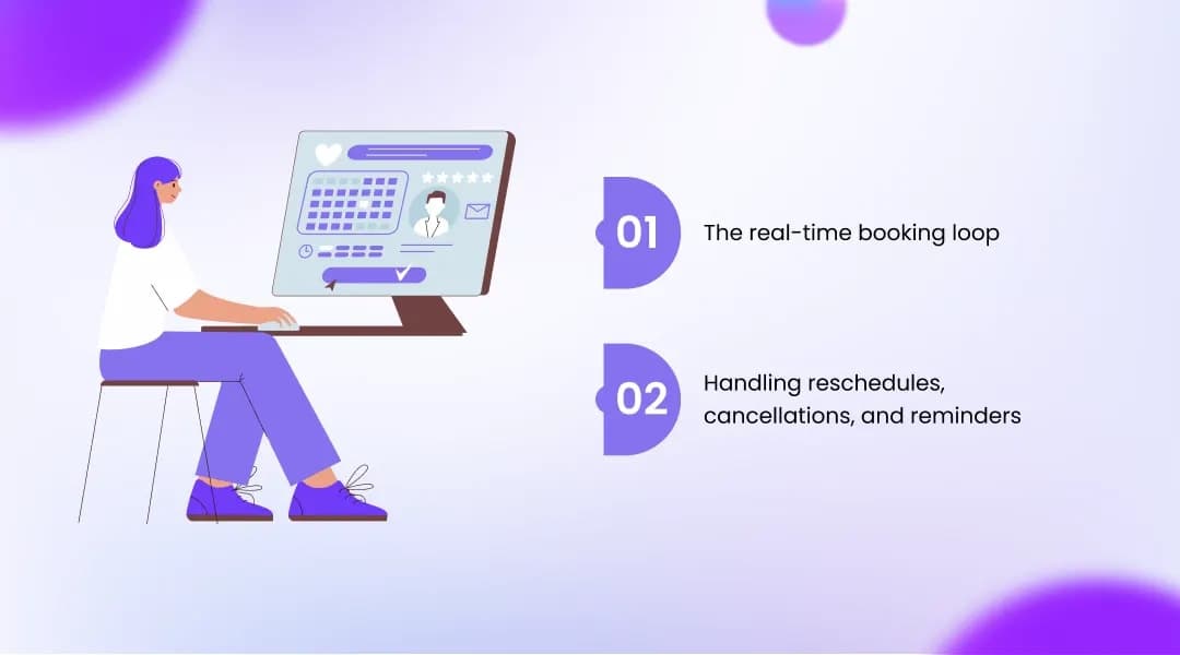 How 247 Appointment Scheduling Works Under the Hood