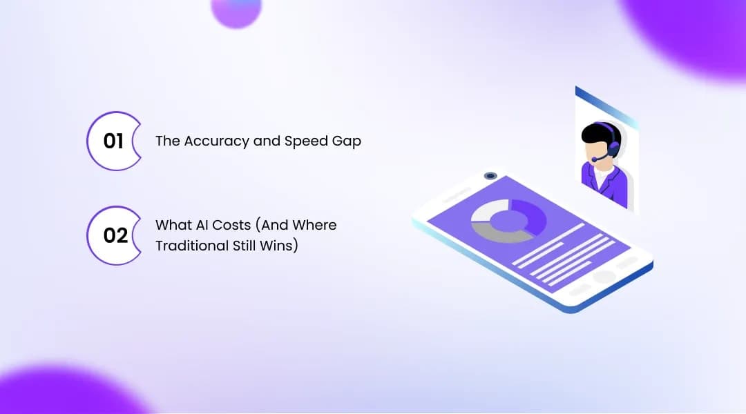 AI vs Traditional Lead Scoring Accuracy, Speed, and Cost