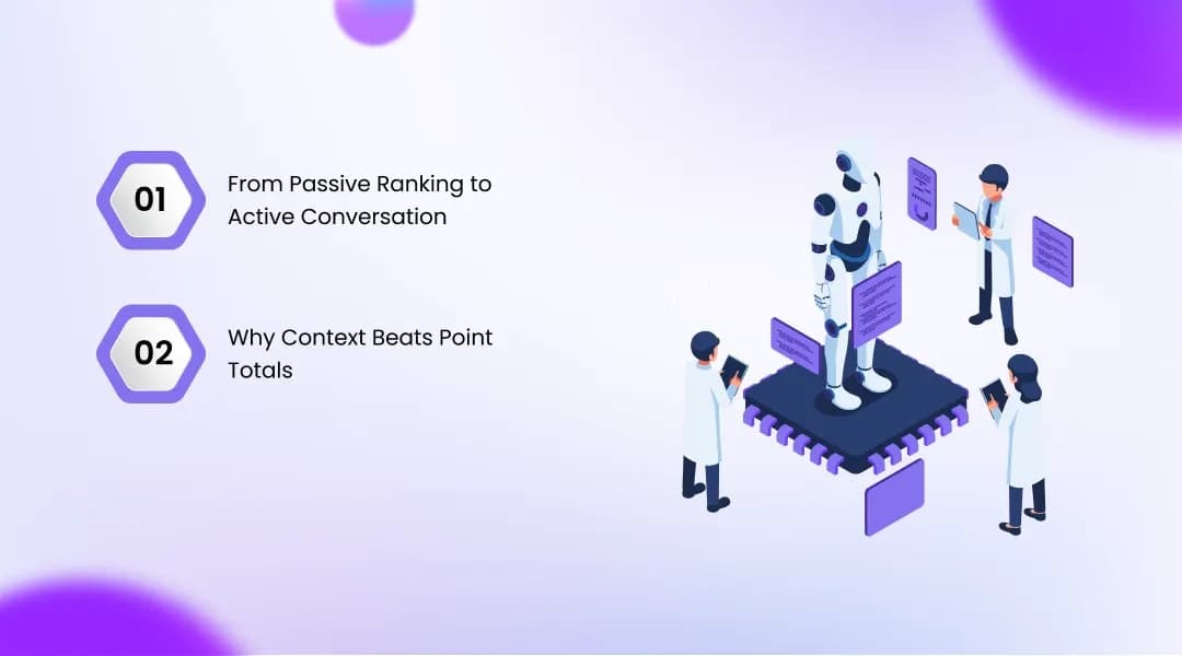 How AI Lead Qualification Works Differently