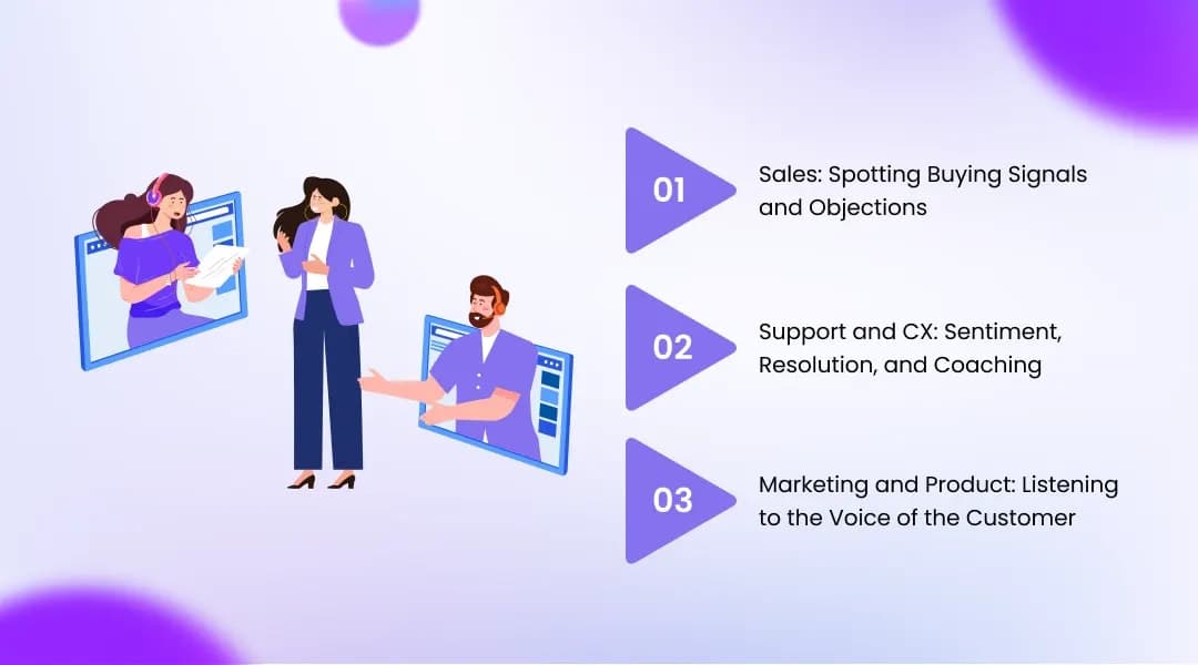 Turning Customer Conversation Insights Into Real Decisions