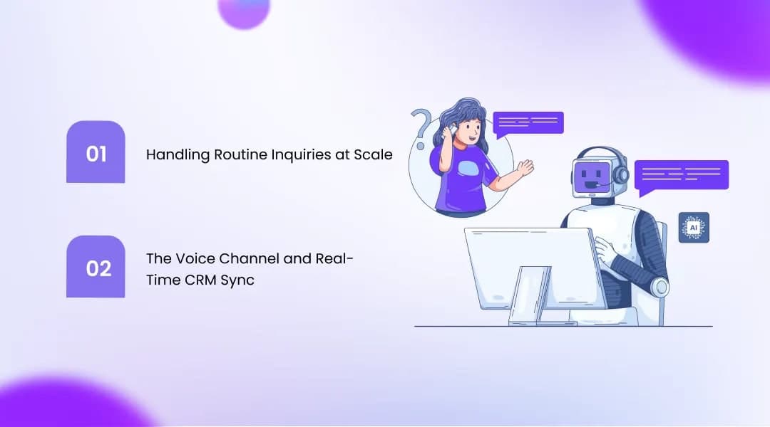 How AI Transforms Support and Customer Service