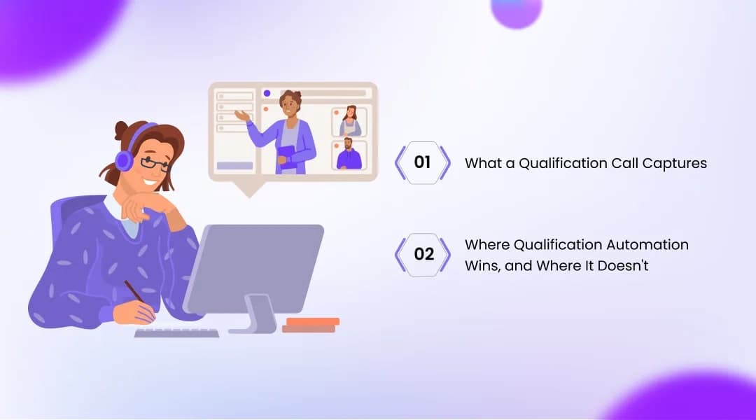 AI Voice Agents for Loan Qualification