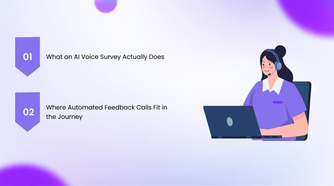 How AI Voice Agents Automate Customer Feedback Collection