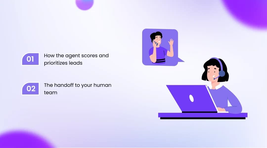 Lead Scoring and CRM Routing What Happens After the Call