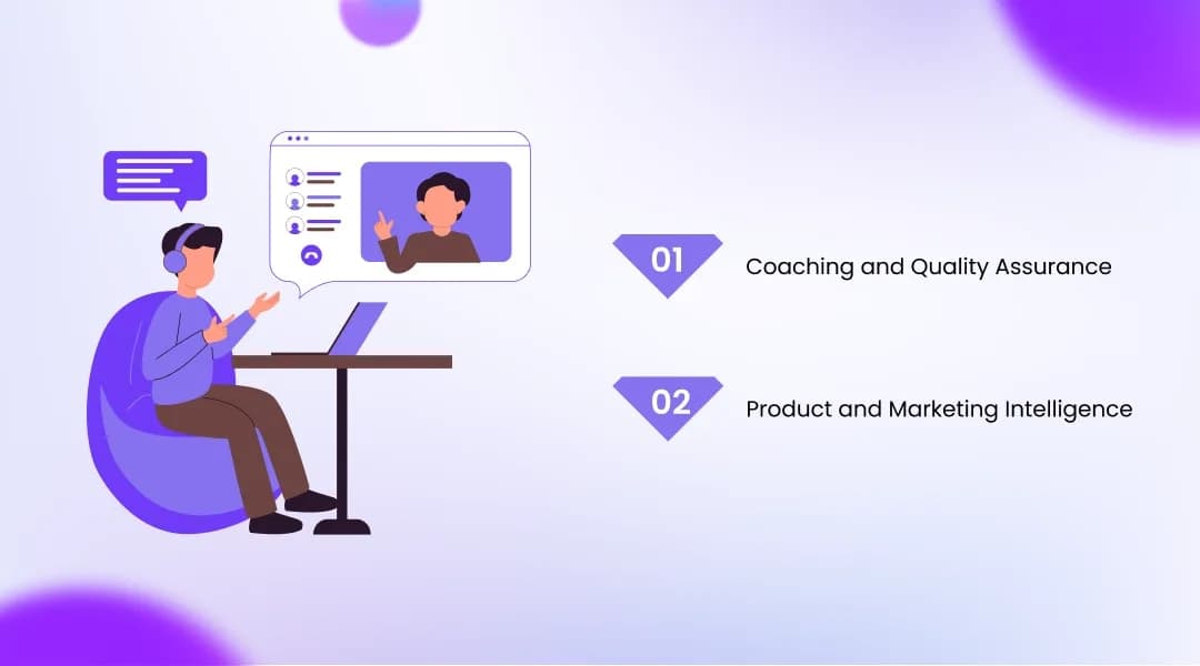 What Businesses Actually Do With the Insights