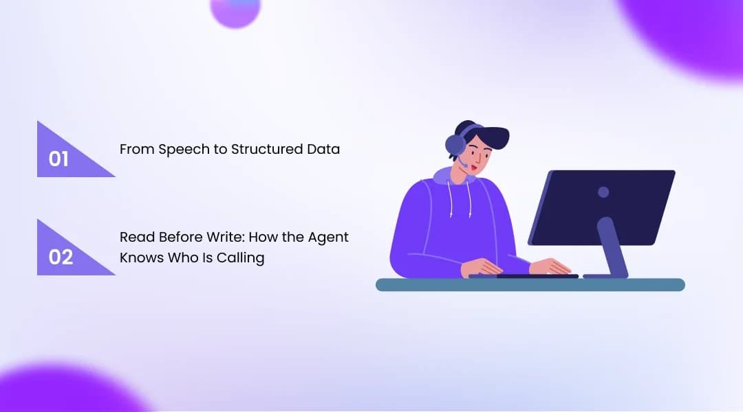 How Do AI Voice Agents Update Your CRM, Step by Step