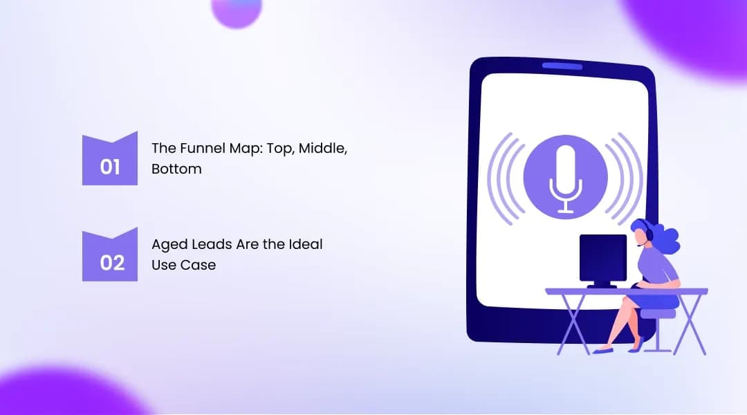 Where AI Voice Agents Fit in Your Sales Pipeline