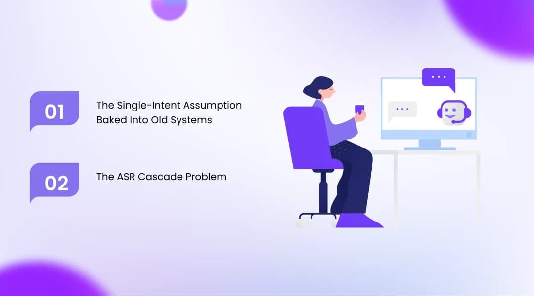 Why Voice AI Agents Struggle With Multiple Requests at Once
