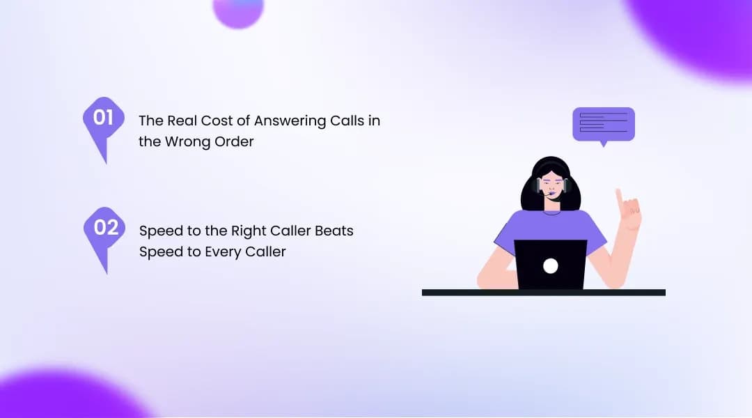 Why Inbound Call Prioritization Decides Who Stays and Who Leaves
