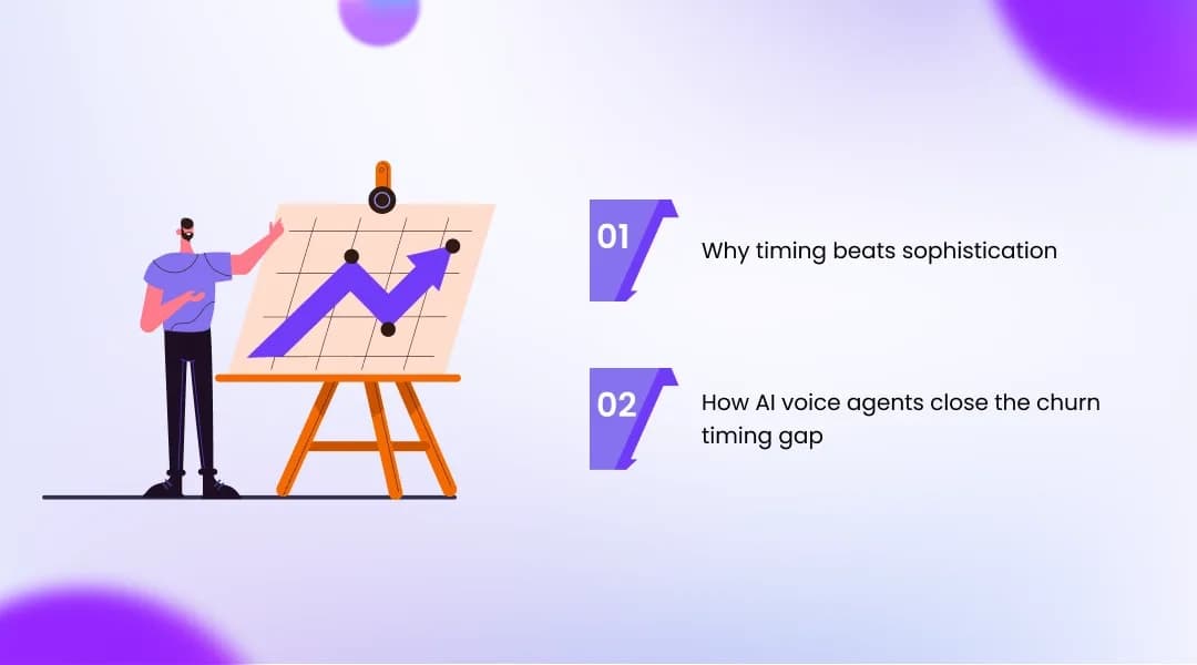 Churn prevention moving from reactive to proactive outreach