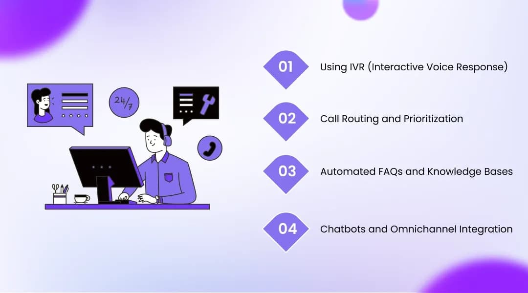 Smart Ways to Handle 100+ Customer Calls Daily