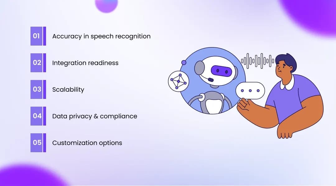How to Choose the Right AI Voice Assistant for Your Business