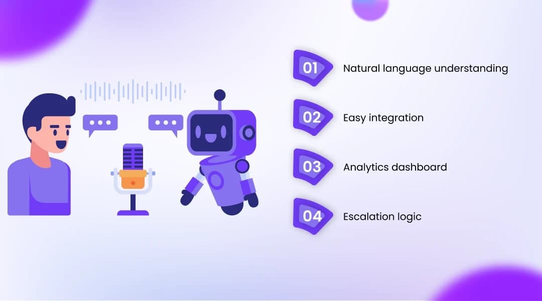 How to Choose the Right AI Voice Agent for Your Business