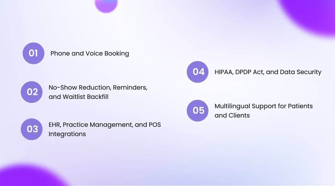 Appointment Automation Software Comparison by Feature